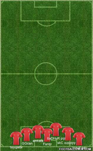 Trinidad and Tobago Formation 2011