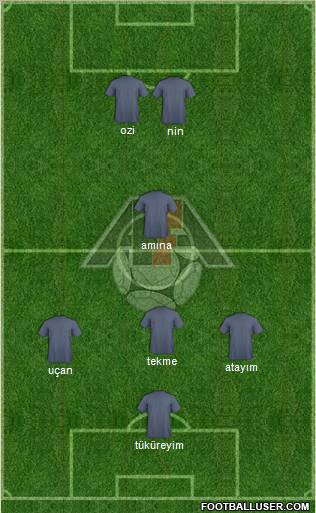 Azerbaijan Formation 2011