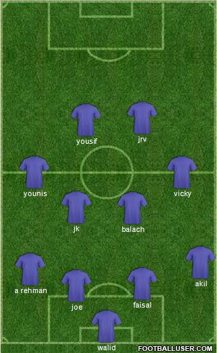 A Pinheiro FC Formation 2011