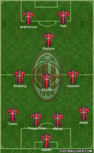 A.C. Milan Formation 2011