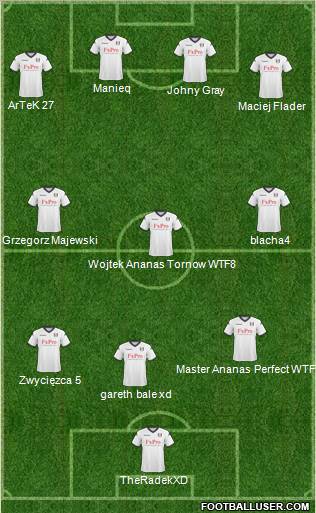 Fulham Formation 2011