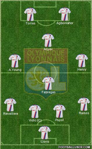 Olympique Lyonnais Formation 2011