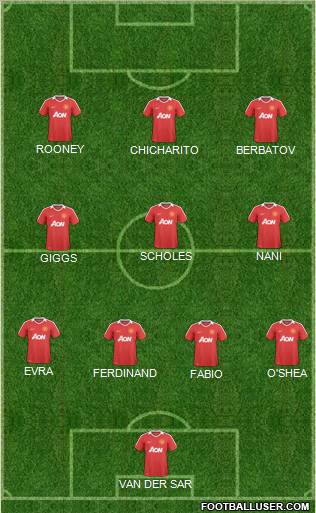 Manchester United Formation 2011