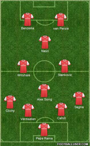 Arsenal Formation 2011
