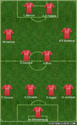 Liverpool Formation 2011