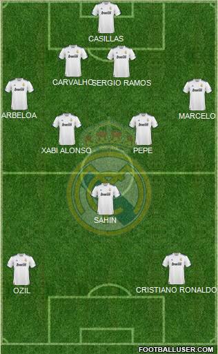 Real Madrid C.F. Formation 2011