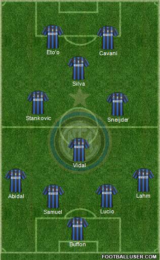 F.C. Internazionale Formation 2011