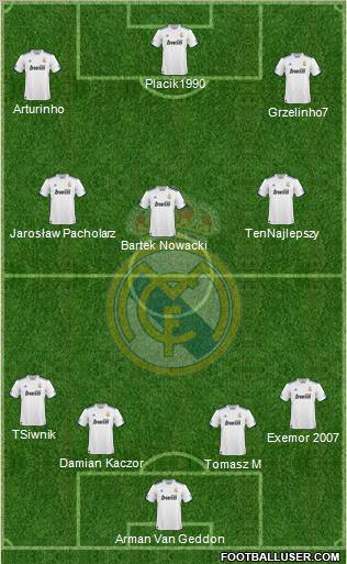 Real Madrid C.F. Formation 2011
