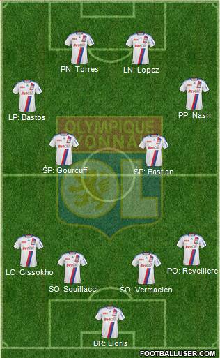 Olympique Lyonnais Formation 2011
