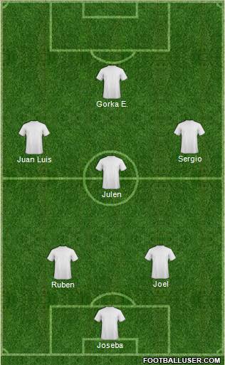 Championship Manager Team Formation 2011