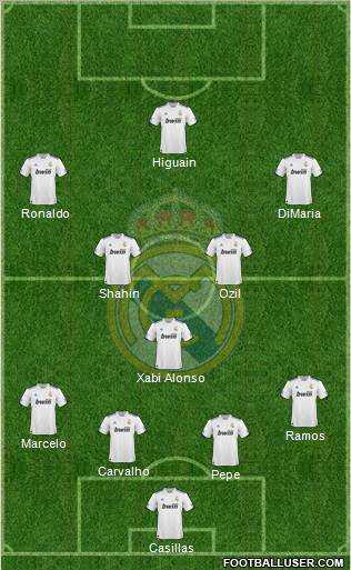 Real Madrid C.F. Formation 2011