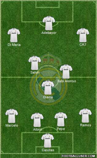 Real Madrid C.F. Formation 2011