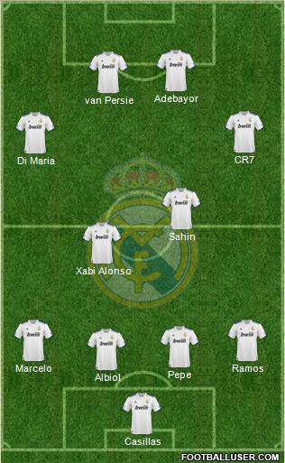 Real Madrid C.F. Formation 2011