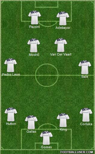 Tottenham Hotspur Formation 2011