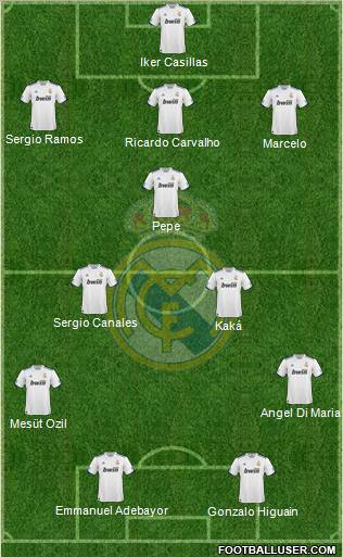 Real Madrid C.F. Formation 2011