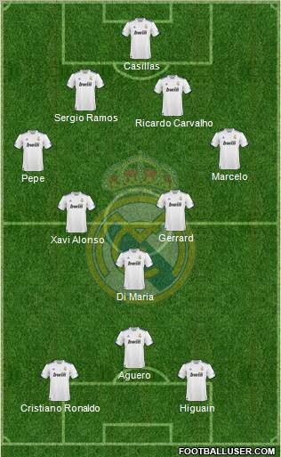 Real Madrid C.F. Formation 2011