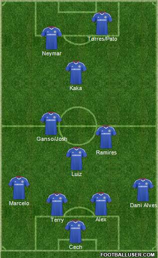 Chelsea Formation 2011