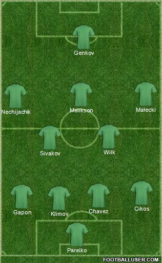 Championship Manager Team Formation 2011