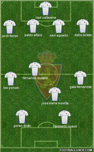 R. Zaragoza S.A.D. Formation 2011