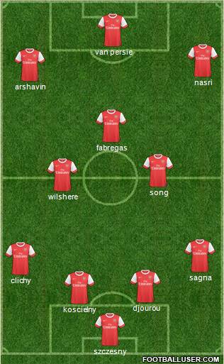 Arsenal Formation 2011