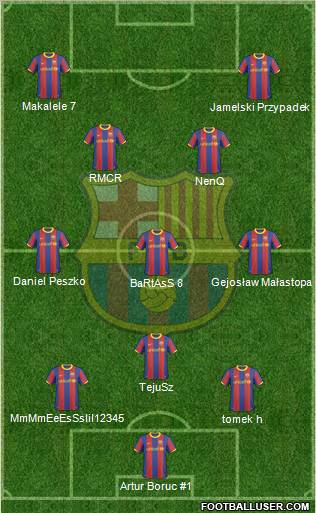 F.C. Barcelona Formation 2011