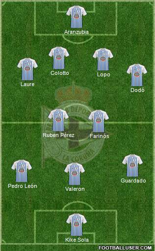 R.C. Deportivo de La Coruña S.A.D. Formation 2011