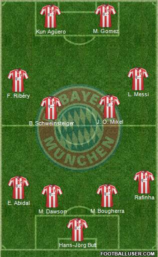 FC Bayern München Formation 2011