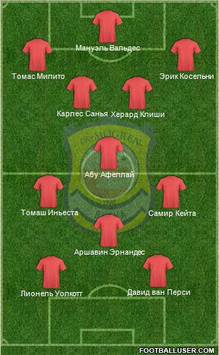 FK Mogren Budva Formation 2011