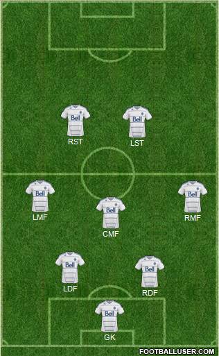 Vancouver Whitecaps FC 3-5-2 football formation