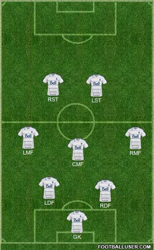Vancouver Whitecaps FC Formation 2011