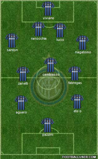 F.C. Internazionale Formation 2011