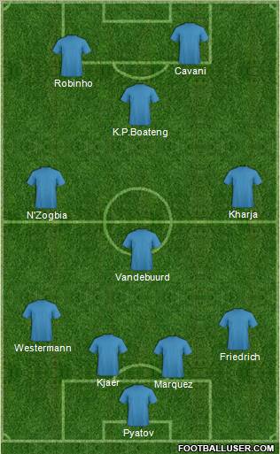 Pro Evolution Soccer Team Formation 2011