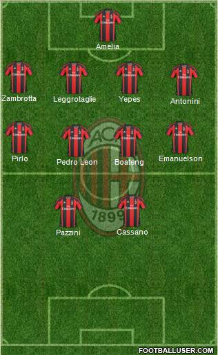 A.C. Milan Formation 2011