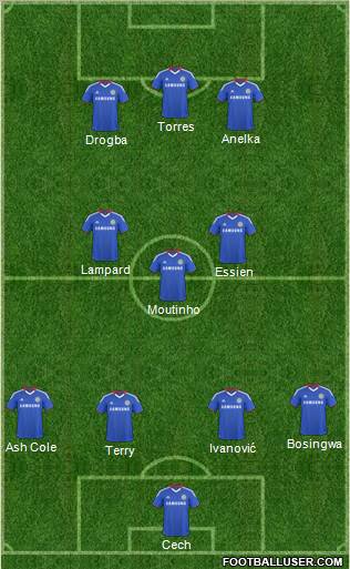 Chelsea Formation 2011