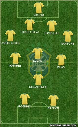 Brazil Formation 2011