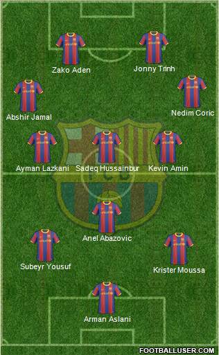 F.C. Barcelona Formation 2011