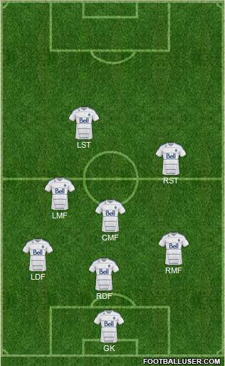 Vancouver Whitecaps FC 5-4-1 football formation