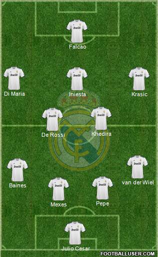 Real Madrid C.F. Formation 2011