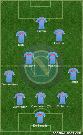 Napoli Formation 2011