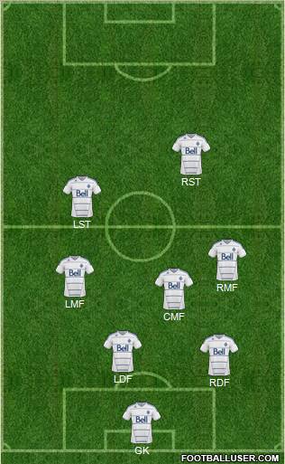 Vancouver Whitecaps FC Formation 2011