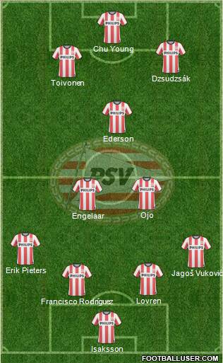 PSV Formation 2011