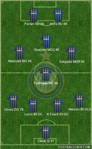 F.C. Internazionale Formation 2011