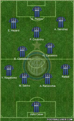 F.C. Internazionale Formation 2011