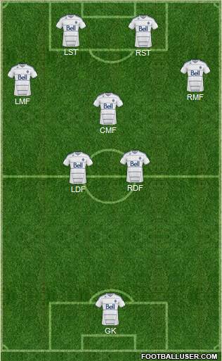 Vancouver Whitecaps FC 5-4-1 football formation