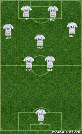 Vancouver Whitecaps FC Formation 2011