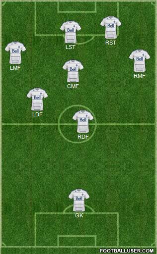 Vancouver Whitecaps FC 5-4-1 football formation