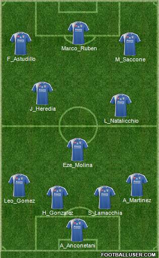 Sportivo Italiano Formation 2011