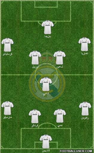 Real Madrid C.F. Formation 2011