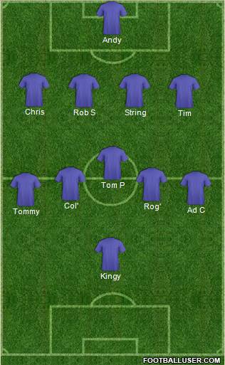 Dream Team Formation 2011