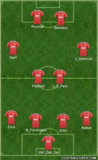 Manchester United Formation 2011